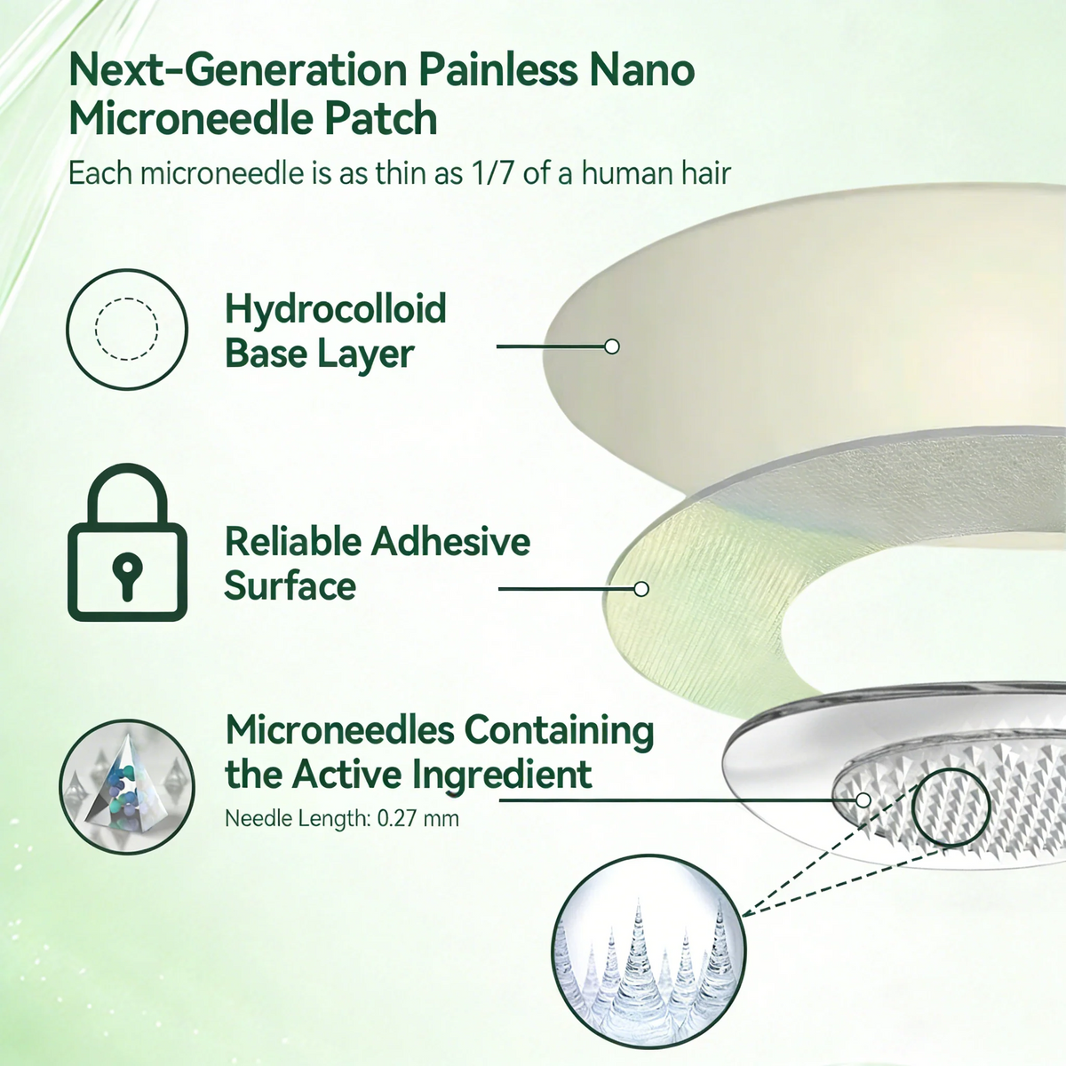 10-in-1 Moringa Berberine NAD+ Advanced Microneedle Patch (7pcs)