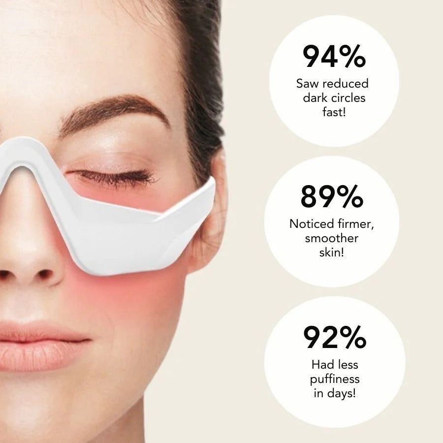 Red Light Therapy Eye Glasses – Reduce Dark Circles & Eye Fatigue
