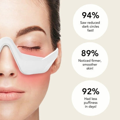 Red Light Therapy Eye Glasses – Reduce Dark Circles & Eye Fatigue