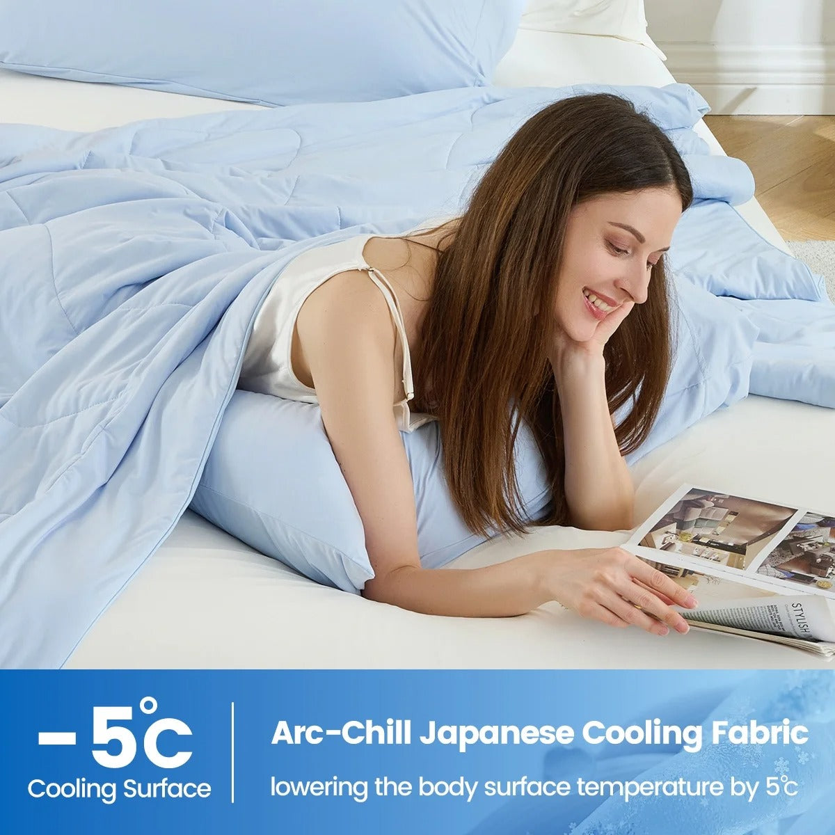 Reversible Cooling Blanket