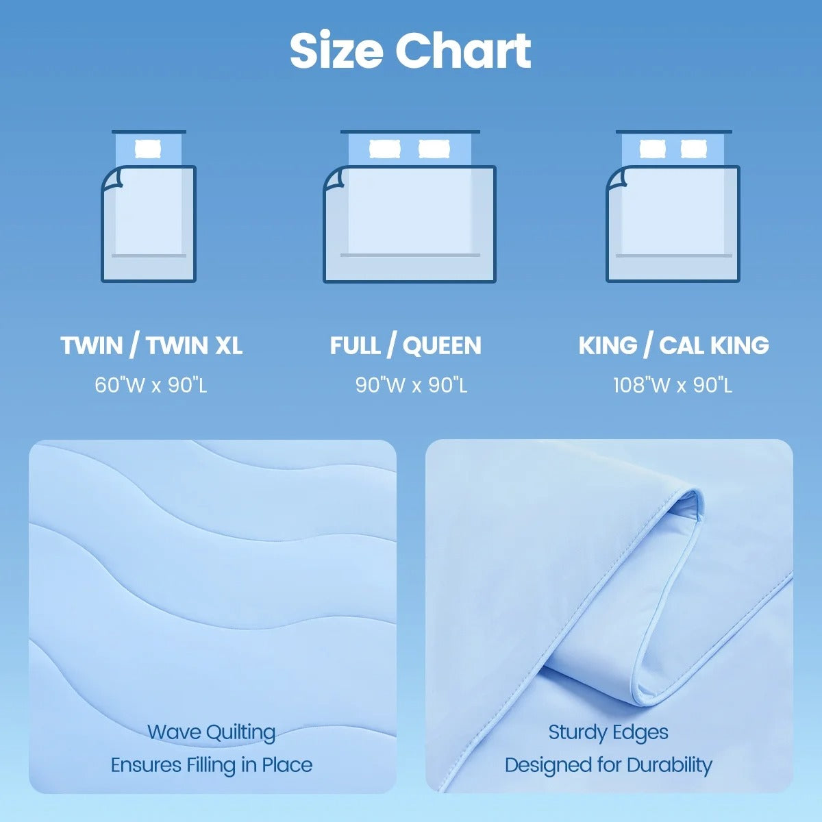 Reversible Cooling Blanket