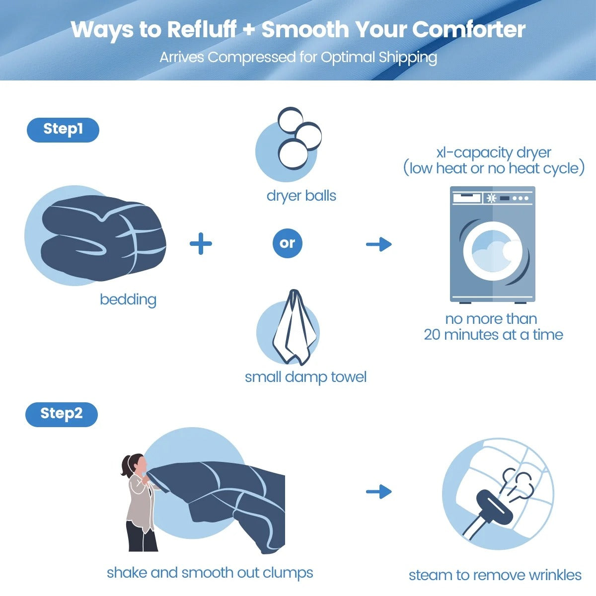 Reversible Cooling Blanket