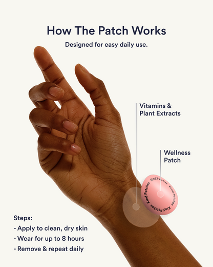 Metabolic Trio Patch Bundle – Burn, Balance, Unpuff for 3 Months