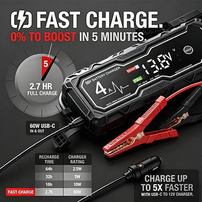 🔌GBX155 4250A Jump Starter – 10L Gas/8L Diesel, Smart Charger & Power Bank