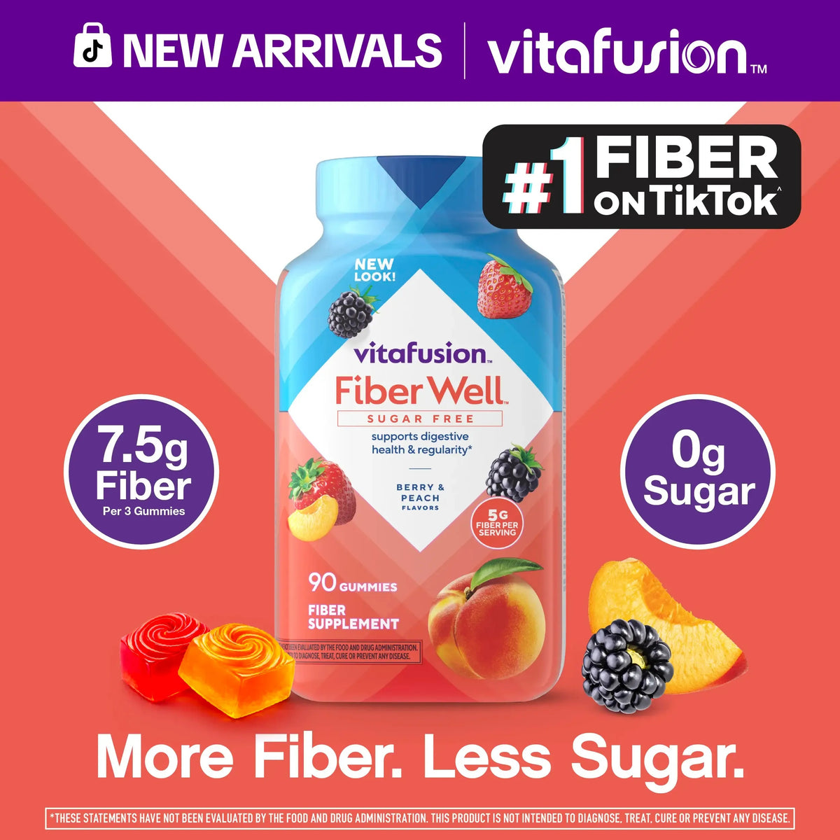 Sugar-Free Fiber Gummies – Digestive Health & Regularity Support