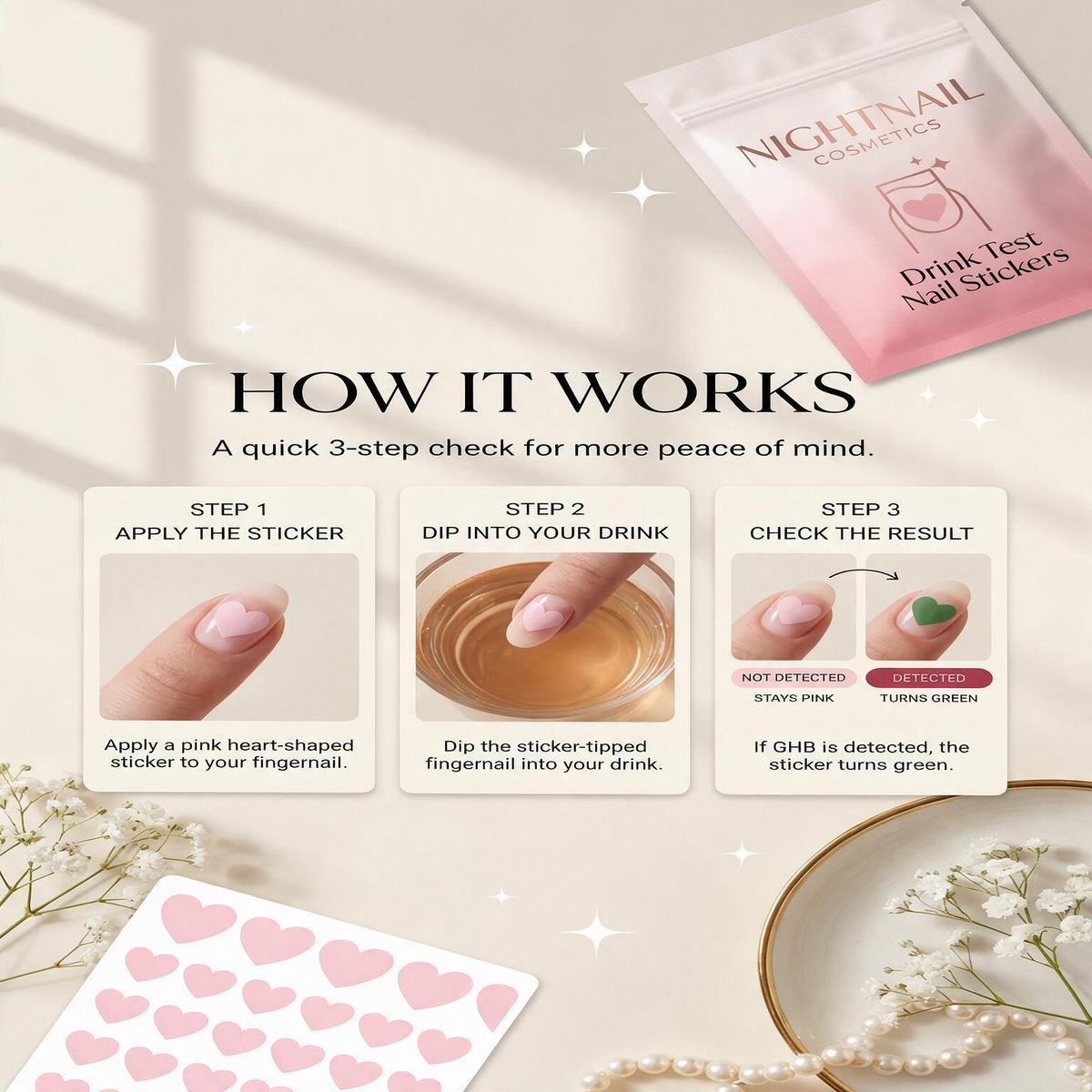 Gelicure Drink Check Nail Stickers (18 Pack) – Discreet Drink Safety Test