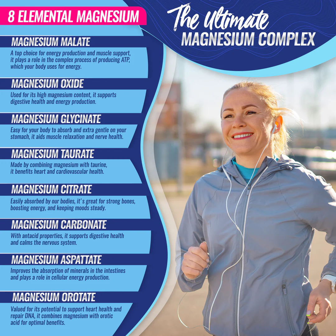Magnesium Complex Supplement 8 Elemental 1000mg