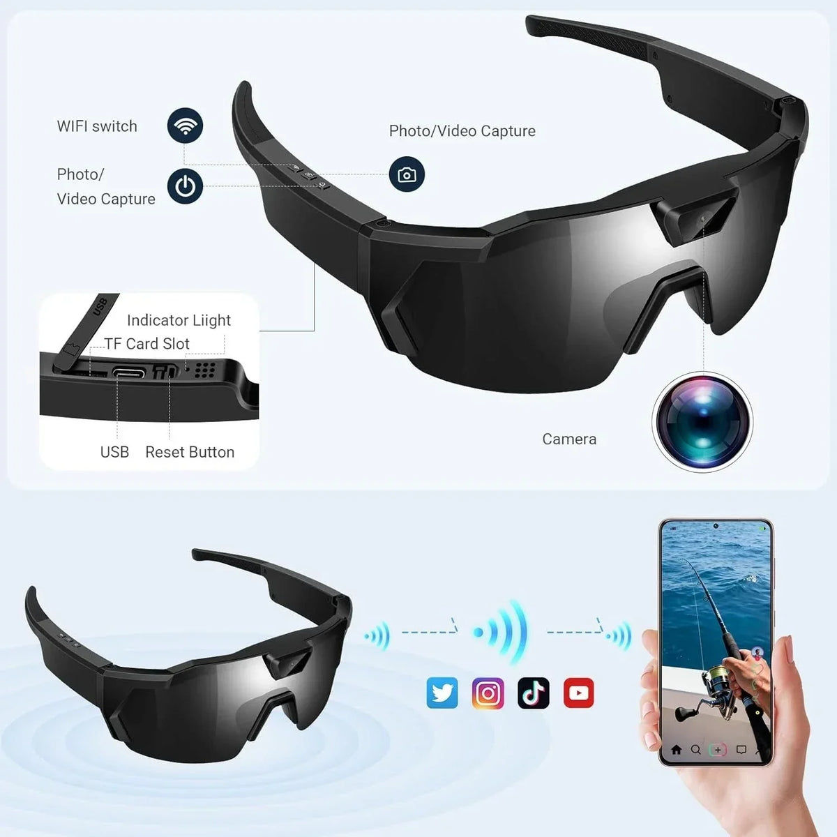 Smart Camera Glasses for Action Sports